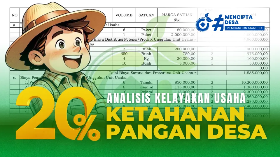 Analisa Usaha Tematik Jagung